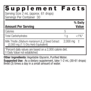 Nature's Answer Af Milk Thistle 2 oz