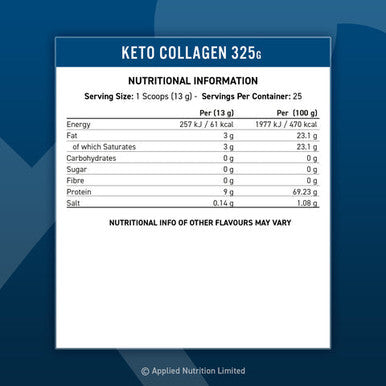 Applied Nutrition Keto Collagen Protein Powder Hydrolysed Collagen Peptides + MCT Healthy Fats Ketogenic and Paleo Diet Zero Sugar and Carbs Healthy Skin Nails Hair Bones Unflavoured 325g