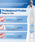 Mornwell Water Flosser Teeth Picks 6 Jets 3 Modes Portable Cordless D52 Water Floss For Teeth Cleaner IPX7 Waterproof Oral Picks