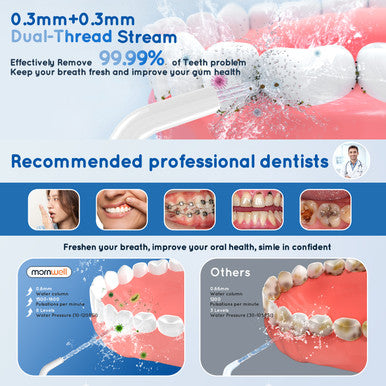 Mornwell Water Flosser Teeth Picks 6 Jets 3 Modes Portable Cordless D52 Water Floss For Teeth Cleaner IPX7 Waterproof Oral Picks