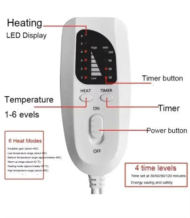 Dreamburgh Electric Heating Pad Adjustable Warm Body Blanket Heated Blanket Waist Back Leg Warming Mat with Intelligent Timing Heated - PadEU Plug 220V ( 40x30cm )