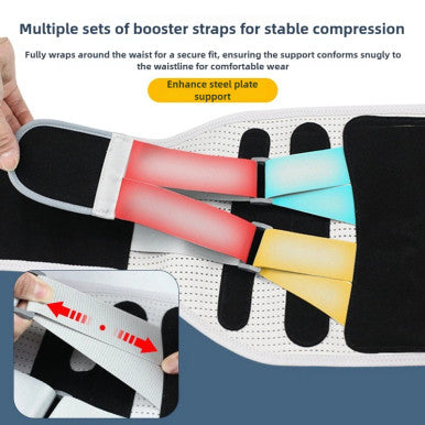 Back Brace Support Belt for Lower Back Pain Relief Adjustable Men Women Waist Lumbar Support Sciatica Scoliosis Herniated Disc