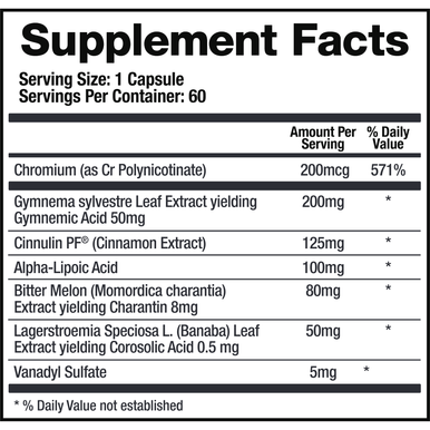 Support Glucose 60 caps by BioMatrix
