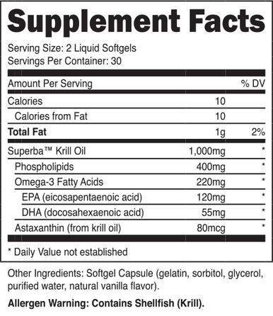 Transparent Labs Krill Oil 60softgels