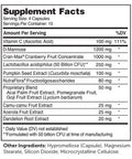 Zahler's Revolution Capsules Advanced Health