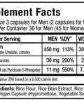 ZMX2 90Caps