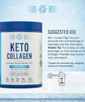 Applied Nutrition Keto Collagen Protein Powder Hydrolysed Collagen Peptides + MCT Healthy Fats Ketogenic and Paleo Diet Zero Sugar and Carbs Healthy Skin Nails Hair Bones Unflavoured 325g
