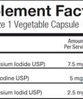 RLC Labs i-Throid 12.5 mg90 vegcaps