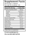 ReleaseZyme 100 caps by Transformation Enzyme