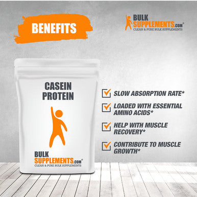 BulkSupplements.com Casein Protein Powder - Low Carb Protein Powder - Paleo Protein Powder - Flavorless Protein Powder - Clean Protein (500 Grams)