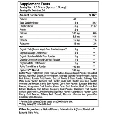 Zahler's Core Greens Powder Superfoods Spearmint Flavor