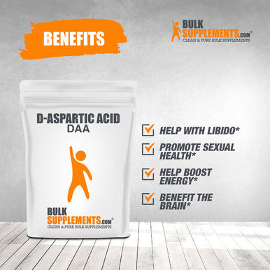 BulkSupplements.com D-Aspartic Acid (DAA) Powder - Muscle Building Supplements for Men (500 Grams)