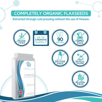 Xspanlabs FlaxseeOil Capsules 1000mg Ã¢â‚¬â€œ 90 Vegan Soft Gels Rich in Omega 3, 6 & 9