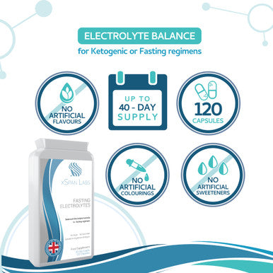Xspanlabs Fasting Electrolytes - 120 Capsules - Advanced Rapid Rehydration Formula