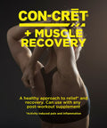 CON-CRET+ MUSCLE RECOVERY, Patented Creatine HCl & Alpha-GEE, Supports relief from Activity-Induced Pain and Inflammation, 90 Capsules