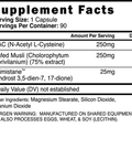 Blackstone Labs Eradicate - 90 Capsules