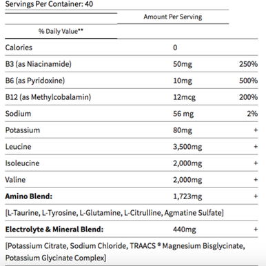 BCAA 40Srv