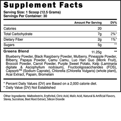 Blackstone Labs Juiced Up 30 Servings