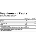 Keto Best Seller Kit
