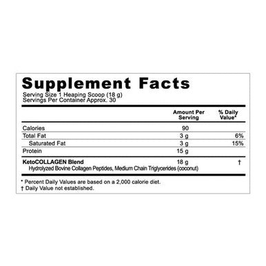 Keto Best Seller Kit