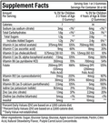 Kids Gummies Mutlivitamin 60ct