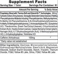Hi-Tech Pharmaceuticals Lipodrene + Cla Special Offer