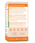 Zahler's Multivitamin Metabolism Targeted Multis 60 Capsules