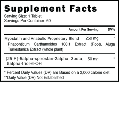 Blackstone Labs Myo-Stack (60 Tablets)