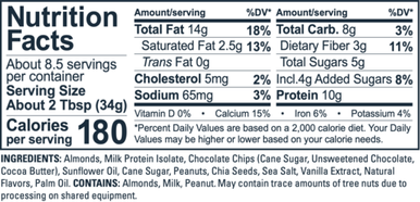 Nut Butter 10oz