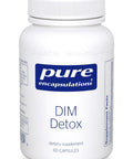Pure Encapsulations, Dim Detox, 60 Vcaps