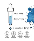 Methylene Blue Pharmaceutical Grade 100 mL 1% Aqueous Solution USP 3.38 fl oz