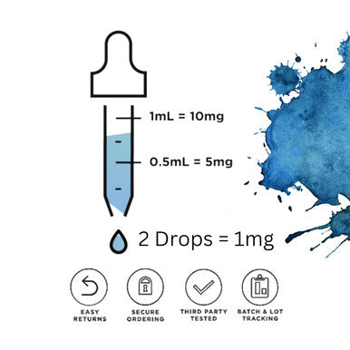 Methylene Blue Pharmaceutical Grade 100 mL 1% Aqueous Solution USP 3.38 fl oz