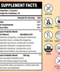 300 Billion CFU Probiotics - Probiotics for Women and Men, 12 Probiotic Strains Plus Prebiotic, for Immune & Digestive, Gut Health, Gas Bloating, Shelf Stable - 60 Capsules