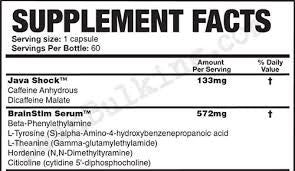 Rocket Science Pre-Workout 60Caps