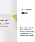 Thorne FloraSport 20B 30 Capsules
