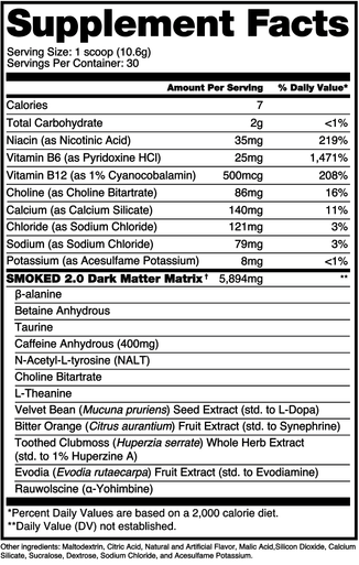 Smoked 2.0 Pre Workout 30srv