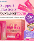 BHK's 100% Pure Collagen Powder? Skin Firmness ?