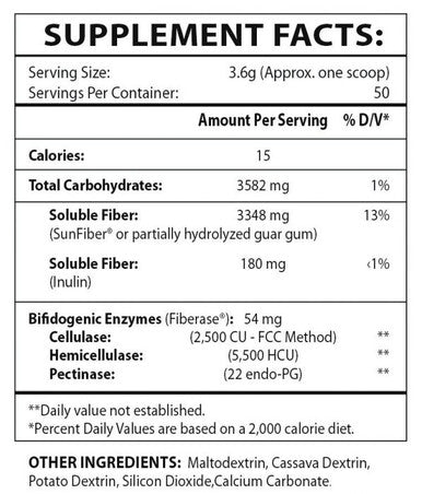 Master Supplements TruFiber 6.35 oz 180 Grams