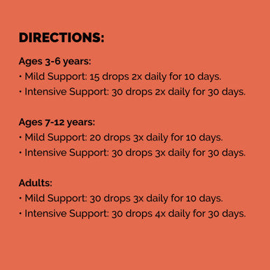 Zahler's Paraguard Liquid Digestive Health 118 Ml
