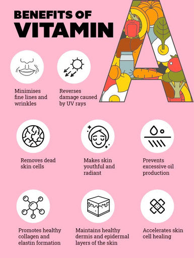 BHK's Vitamin A 5000IU Soft Gel?Night Vision?